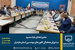 حضور اعضای هیات مدیره سازمان در جلسه شورای هماهنگی کانون های مهندسین استان مازندران