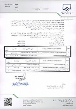 دستور کار دویست و چهاردهمین و دویست و پانزدهمین جلسه هیات مدیره دوره نهم