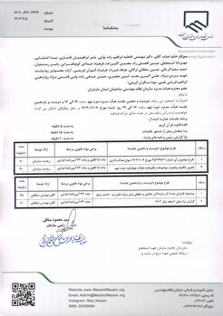 دستور کار دویست و دهمین و دویست و یازدهمین جلسه هیات مدیره دوره نهم