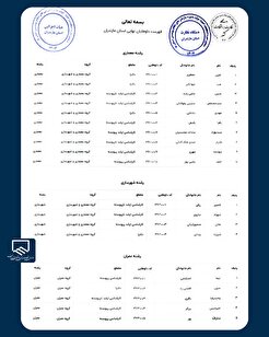 فهرست نهایی داوطلبین دهمین دوره انتخابات سازمان نظام مهندسی ساختمان استان مازندران