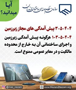 آیا میدانید ؟