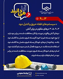 آیا میدانید؟