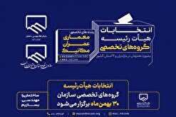 انتخابات هیأت‌رئیسه گروه‌های تخصصی سازمان، ۳۰ بهمن‌ماه برگزار می‌شود