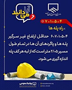 آیا میدانید؟