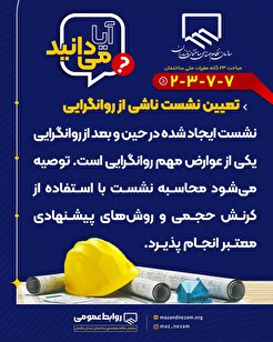 آیا میدانید؟