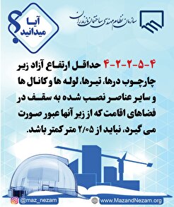 آیا میدانید ؟