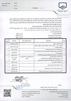دوازدهمین جلسه هیات مدیره دوره دهم