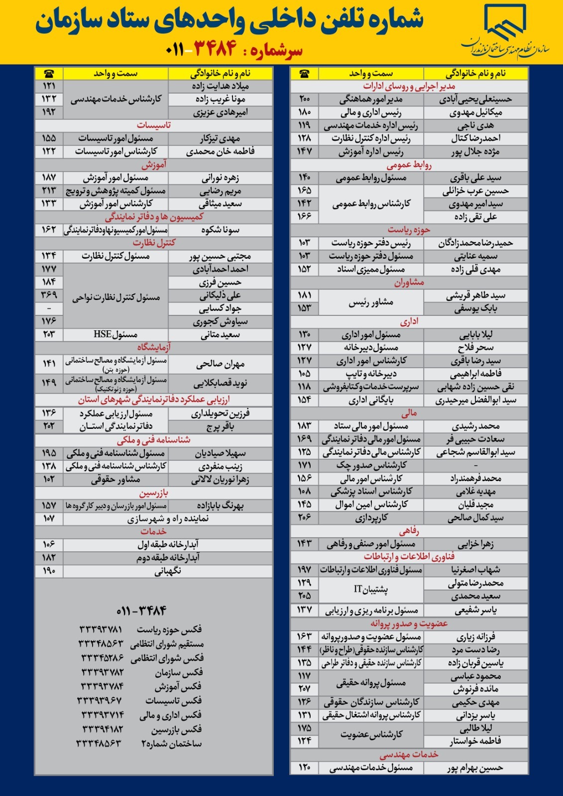 شماره تلفن داخلی واحد‌های ستاد سازمـان