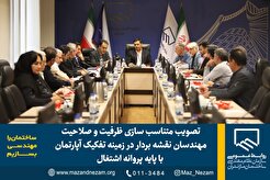 تصویب متناسب‌ سازی ظرفیت و صلاحیت مهندسان نقشه‌ بردار در زمینه تفکیک آپارتمان با پایه پروانه اشتغال