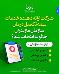 سازمان مازندران چگونه انتخاب شد ؟