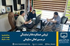ارزیابی عملکرد دفاتر نمایندگی در مسیر تعالی سازمانی