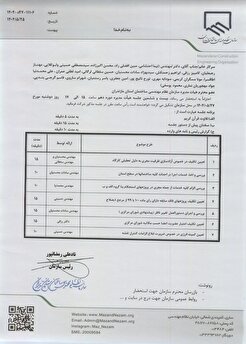 دستورکار بیست و ششمین جلسه هیأت مدیره دوره دهم