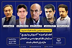 اعضای کمیته “آموزش و ترویج “ سازمان نظام مهندسی ساختمان مازندران انتخاب شدند