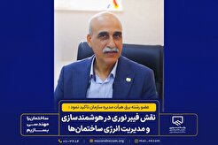 تأکید بر نقش فیبر نوری در هوشمندسازی و مدیریت انرژی ساختمان‌ها