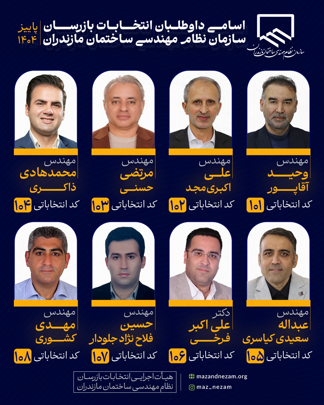 انتشار فهرست داوطلبان انتخابات بازرسان سازمان نظام مهندسی ساختمان استان مازندران