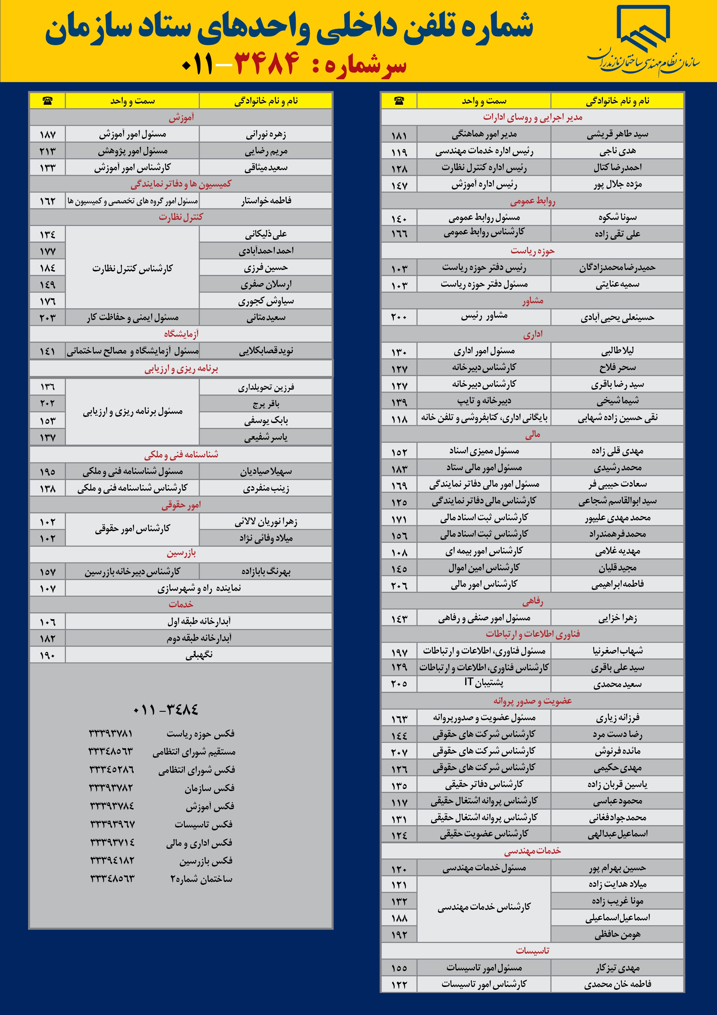 شماره تلفن داخلی واحد‌های ستاد سازمـان