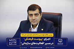 اجرای "پیوست فرهنگی" در مسیر “فعالیت‌های سازمانی”