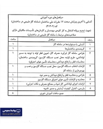 طبلیبلبلبل