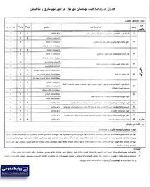 طزرزطزرزرزر